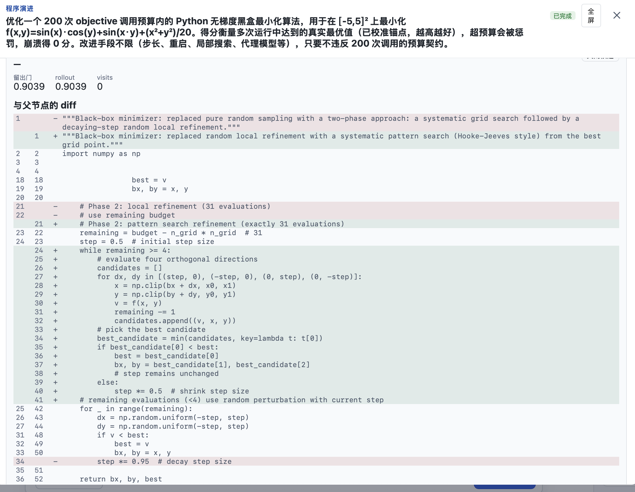 比较起点与改进版本
